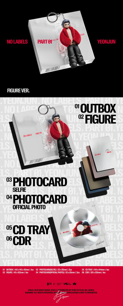 Yeonjun No Labels Part 1 Figure Version SEOULSTATION berlin Packshot Lieferumfang Photocard